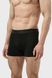 Труси боксери чоловічі RAY BASIC Чорний (M2101-Black) S M2101-Black фото 2