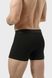 Труси боксери чоловічі RAY BASIC Чорний (M2101-Black) S M2101-Black фото 4